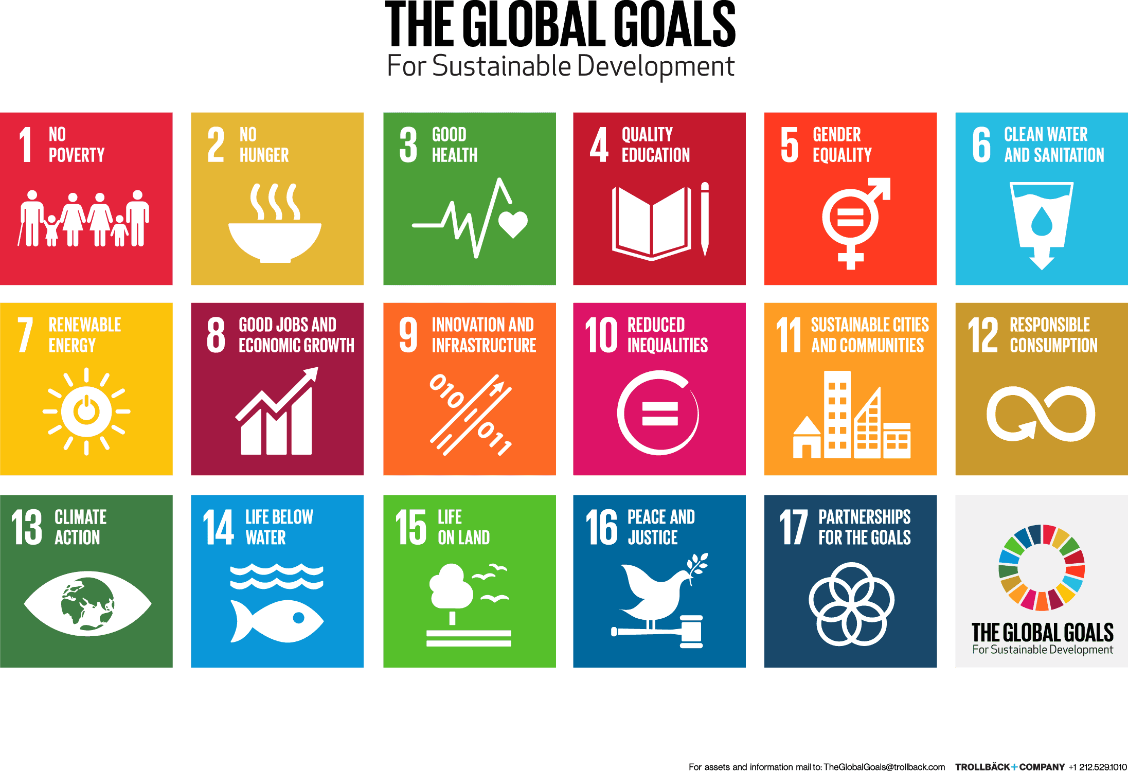 sustainable development goals | oxfam australia