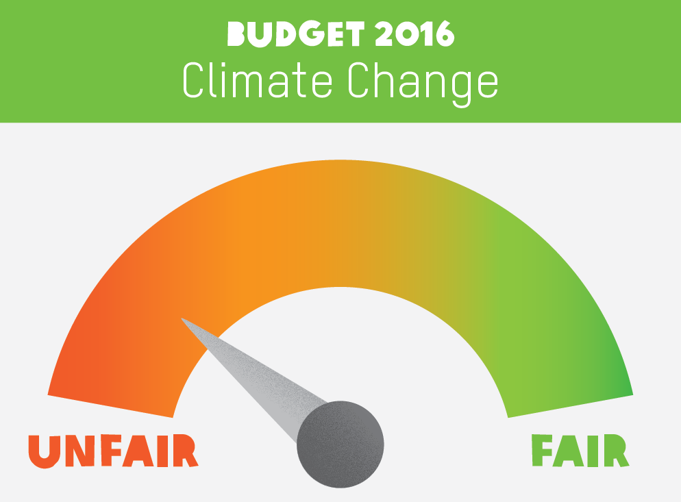 Blog-ClimateChange