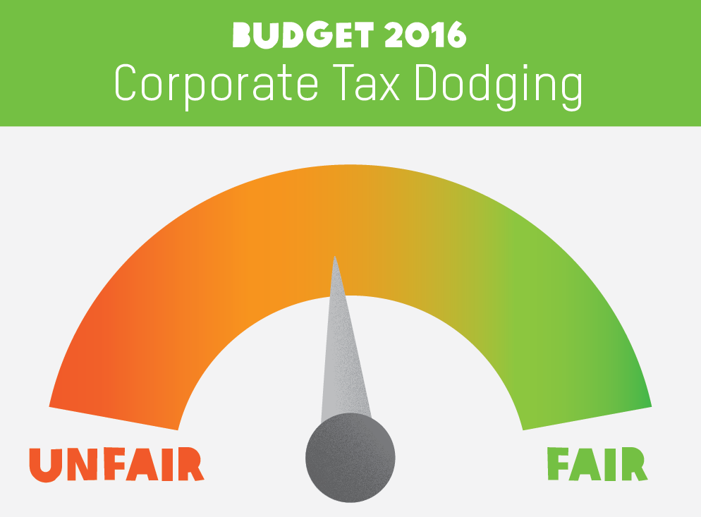 Blog-TaxDodging