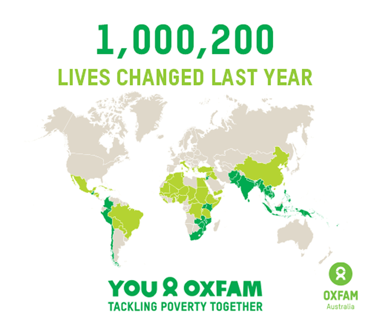 impact-oxfam-people-reached-2022